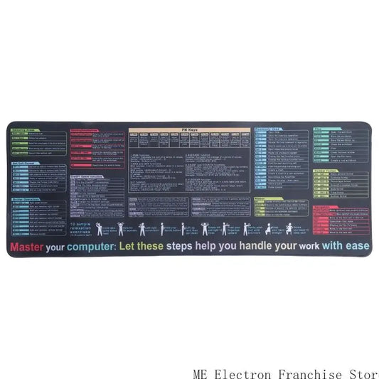 Large Keyboards Mouse Pad Featuring Excels Word Shortcut for Office Software Use and Gaming with Waterproof